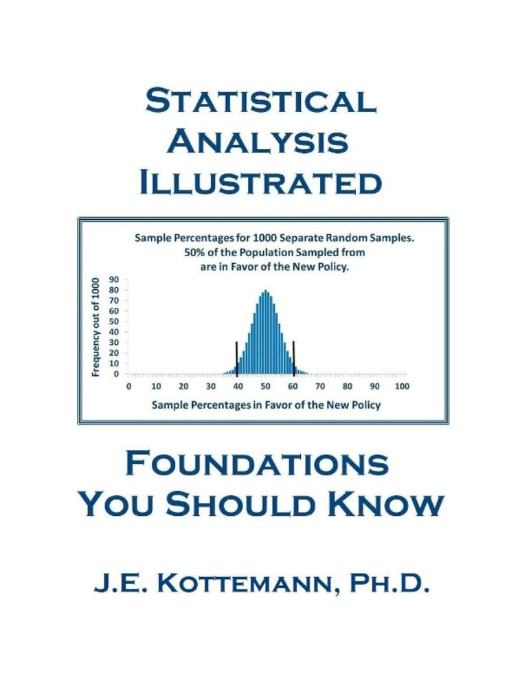 Statistical Analysis Illustrated: Foundations You Should Know