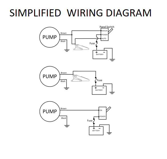 Rule Bilge Pump 500 GPH Marine 12V DC 3/4" Hose Submersible MADE IN USA NOS