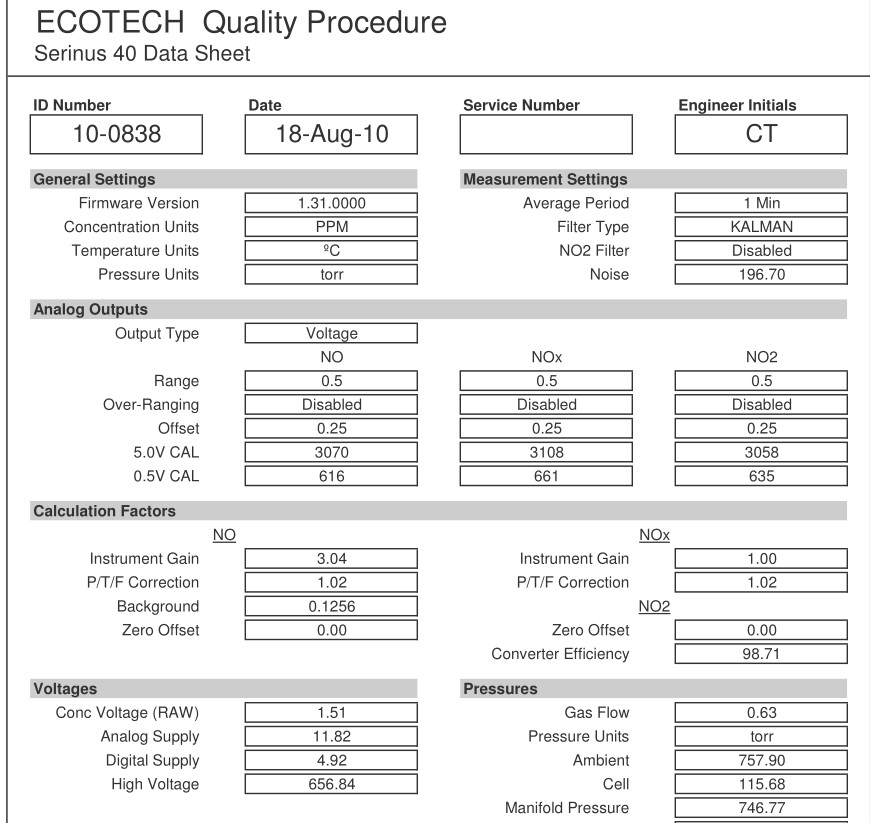 Firmware Version 1.31.000 USB for Ecotech E020040 NOx Gas Analyser
