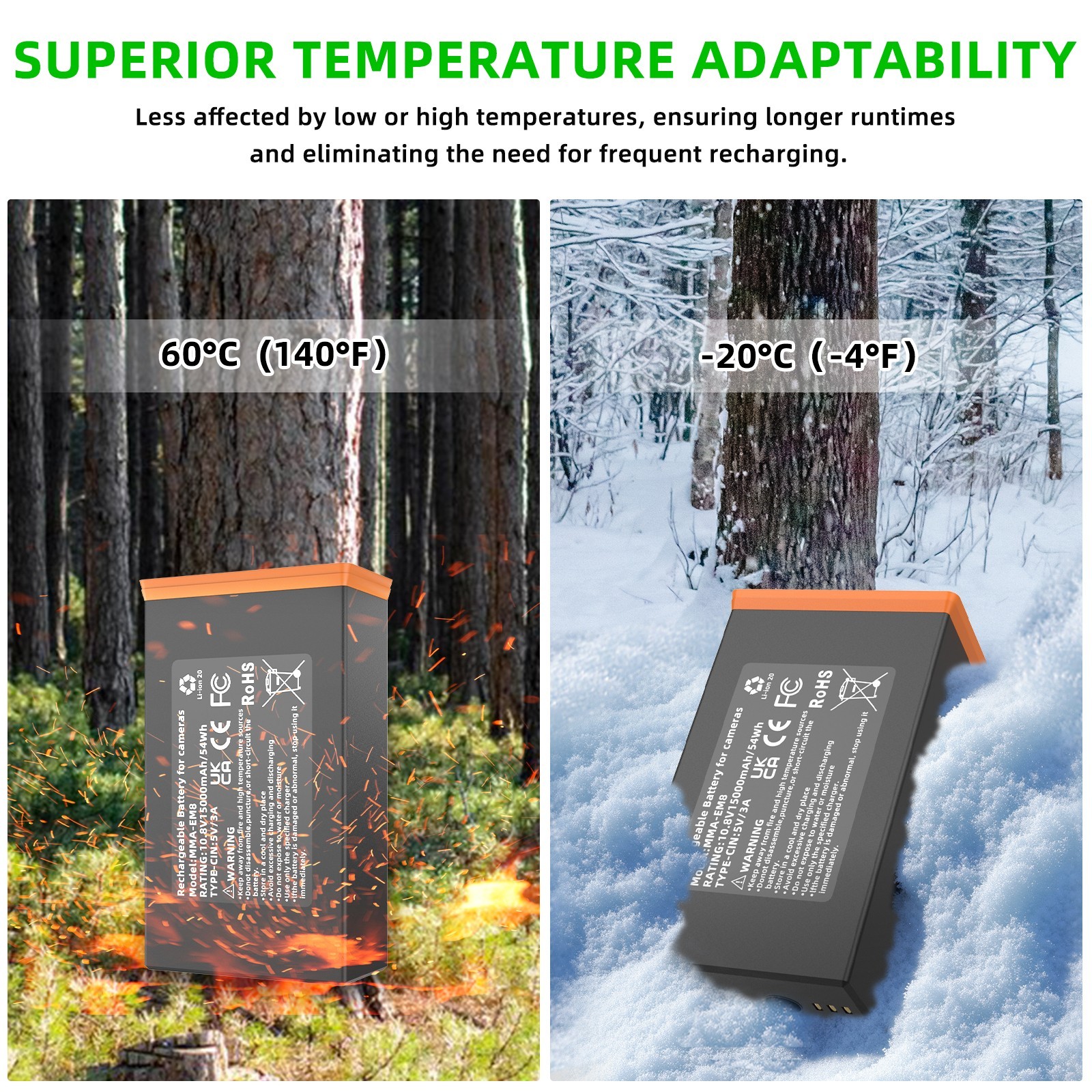 2 Packs Moultrie Power Mag MMA-EM8 5000Ah Battery For Edge Cellular Trai Camera