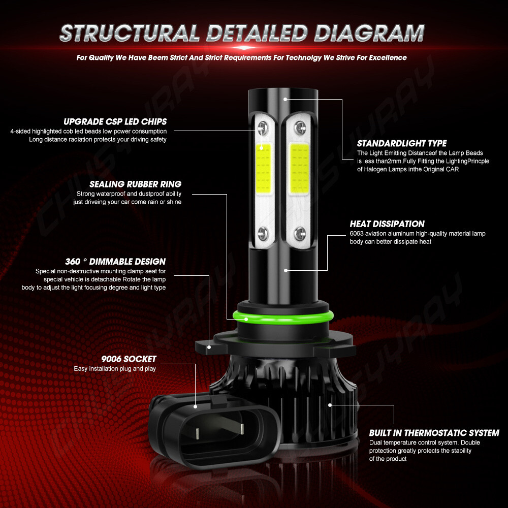 For Chevy Silverado 1999-2002 Tahoe 2000-2006 6000K LED Headlights Lights Bulbs