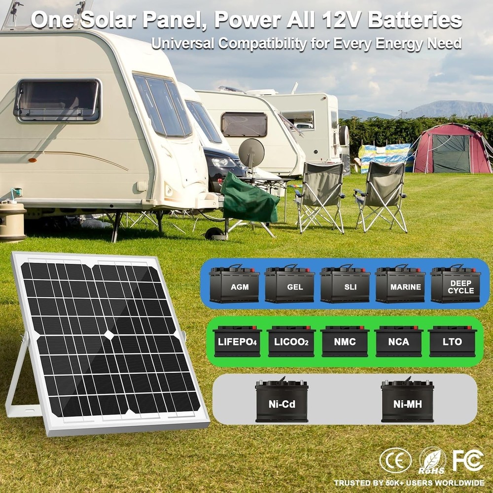 Marine Automotive Solar Panel Kit 20W 12V - Smart Controller=