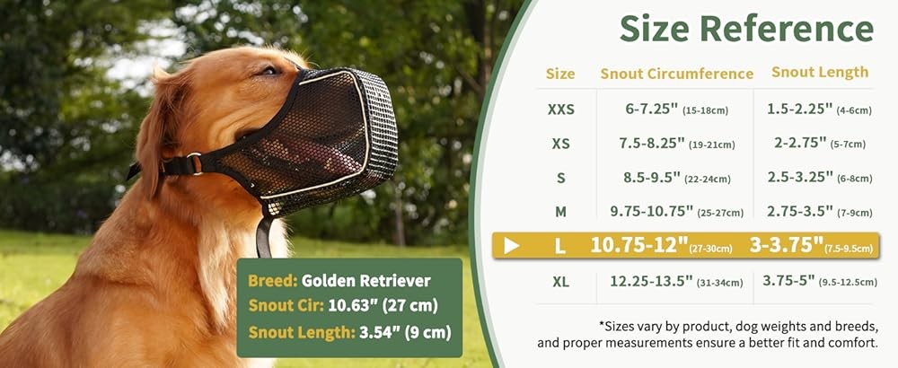 Dog Muzzle, Patented Mesh Muzzle with Panting Room for Lar