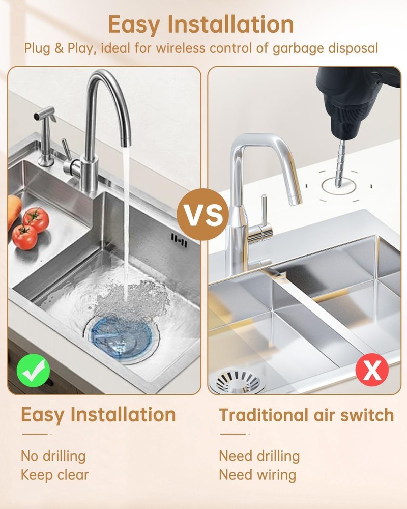 Garbage Disposal Button Kit, 15A/1500W Wireless Remote Control Outlet