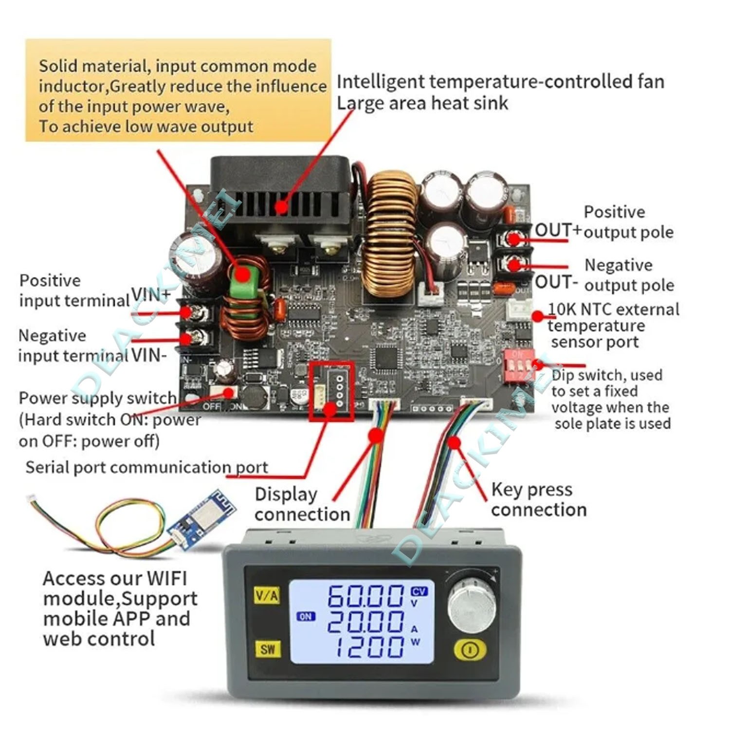 For Milwaukee 18V Battery Adjustable Switching Power Supply 30V Digital Display