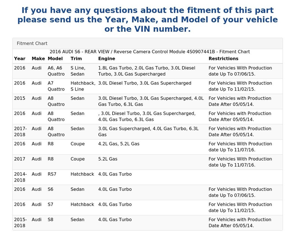 2016 AUDI S6 - REAR VIEW / Reverse Camera Control Module 4S0907441B
