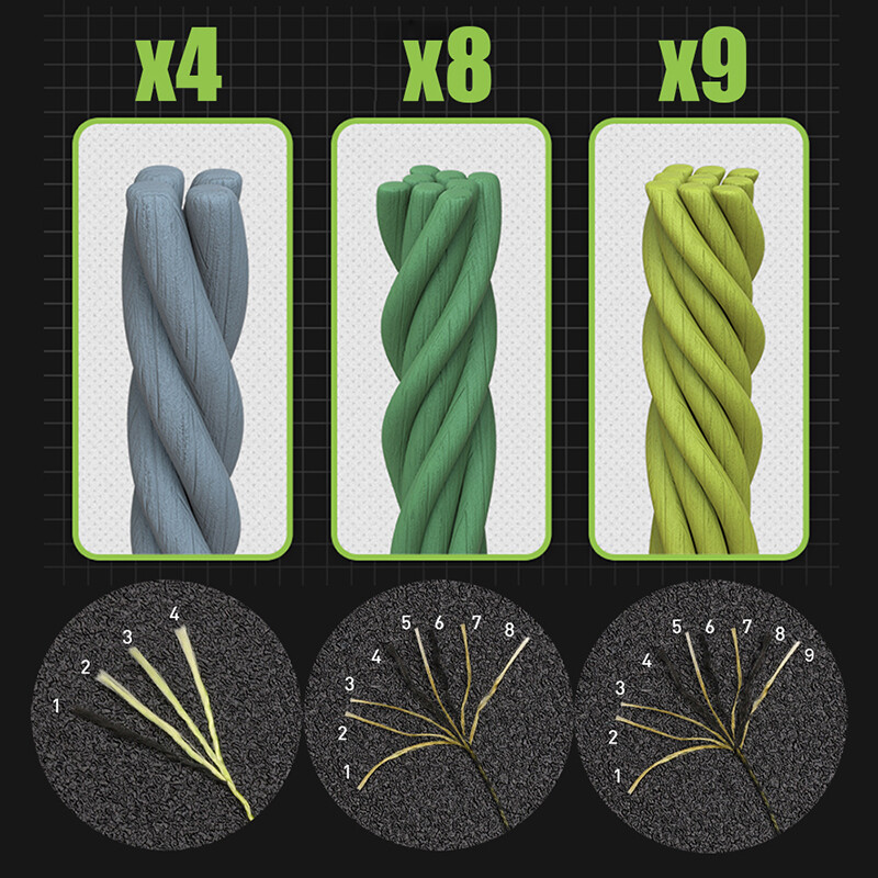 MEGA 9 Strands 100M-2000M Gray PE Dynema Round Braided Fishing Line 15LB-310LB