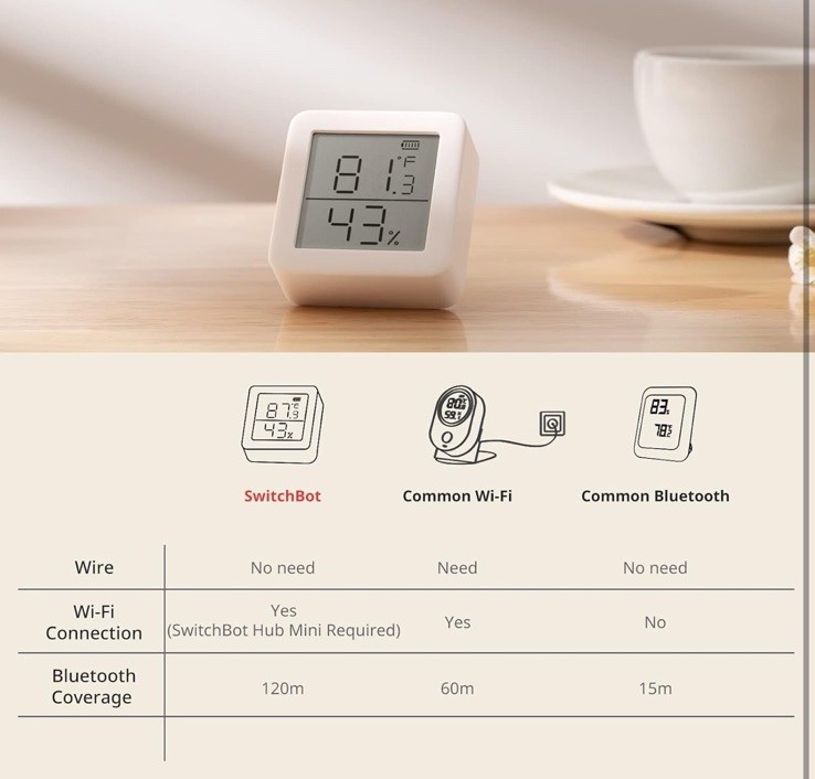 Switchbot thermometer & Hygrometer, Smart Bluetooth Temperature Humidity Sensor