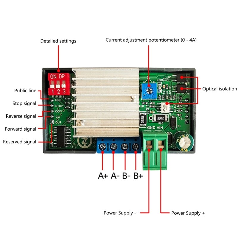 Industrial Automation Controllers Motor Control Module for Single Motors