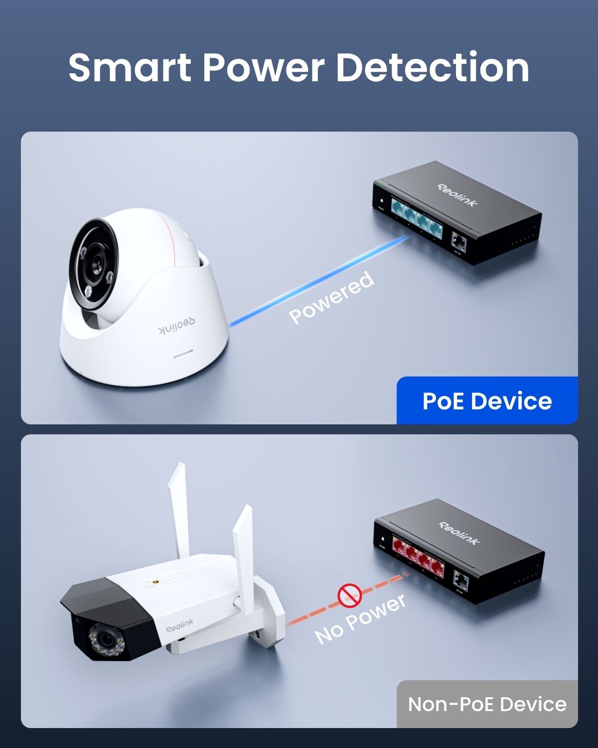 Reolink RLA-PS1E 5-Port Gigabit PoE Switch with 65W Power Budget