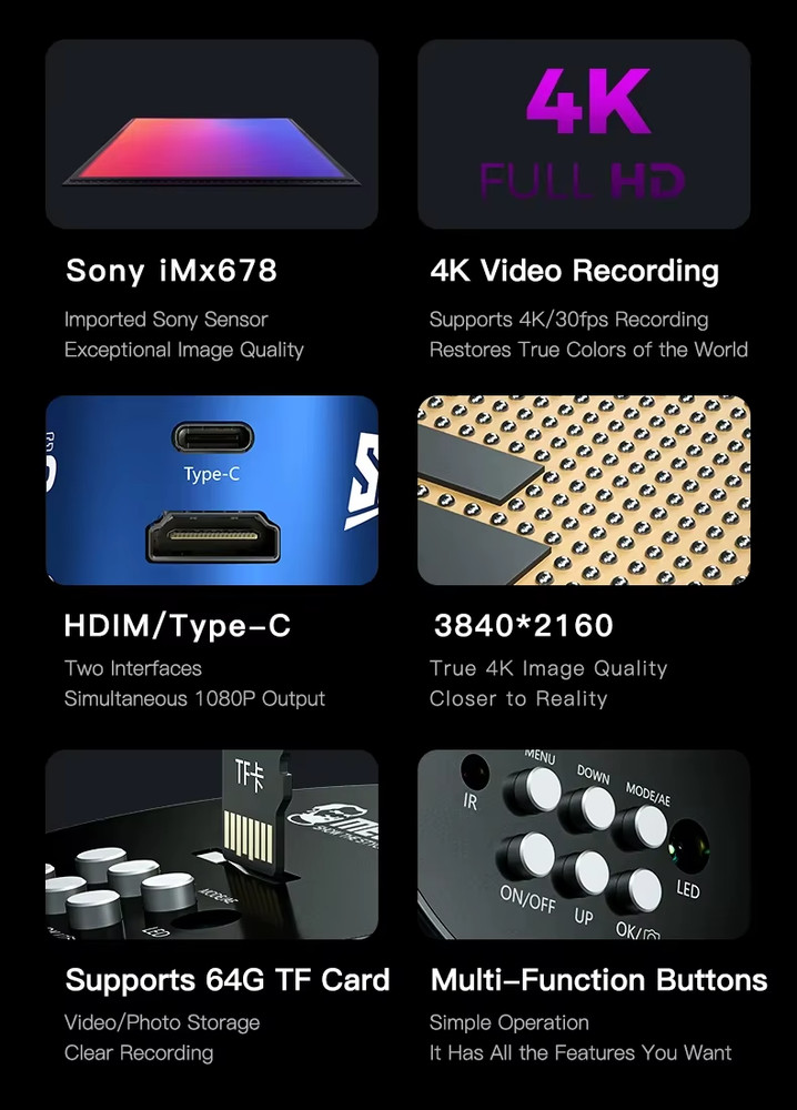 55MP Microscope Camera HD 4K HDMI & Type-C Remote Control |C/CS Lens