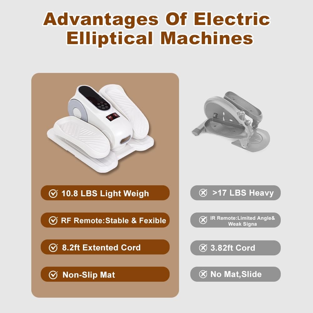 Under Desk Elliptic Elliptical Exercise Machine12 Speed Adjustment Forward and