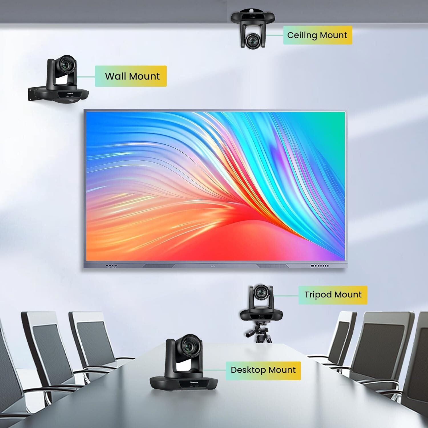 Tenveo USB3.0 and HDMI HD1080P 60FPS 20X Zoom Conference Live Streaming Camera