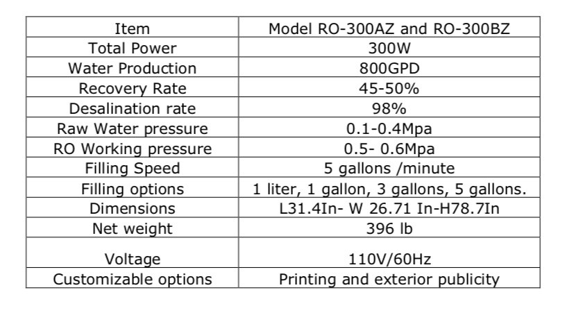 Vending Machine, Purified Water Vending Machine