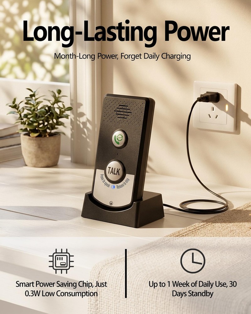 Intercoms Wireless for Home, Long Range Wireless Intercom System for Room to ...