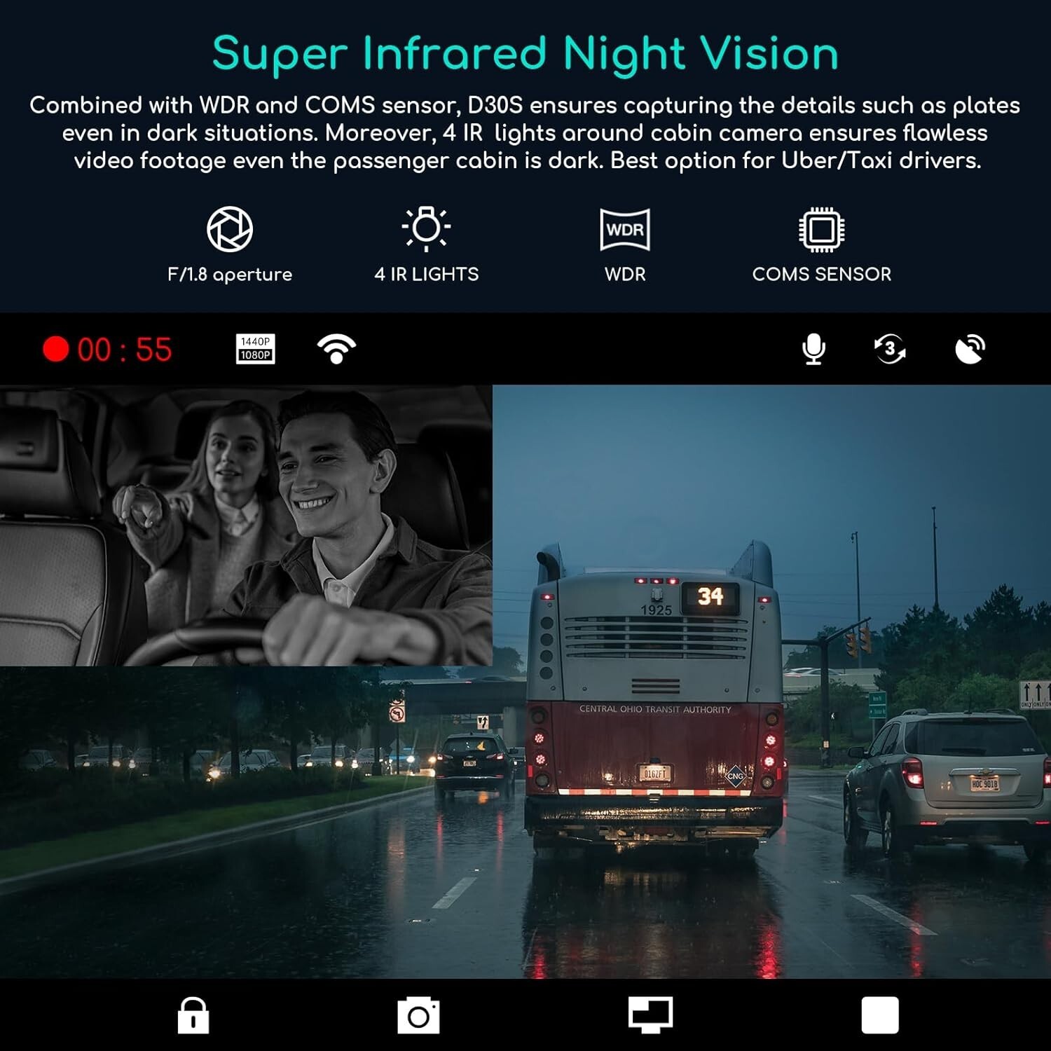 COOAU D30S 4K Dash Cam with GPS Wi-Fi, Front and Inside Dual 2.5K 1080P,G-Sensor