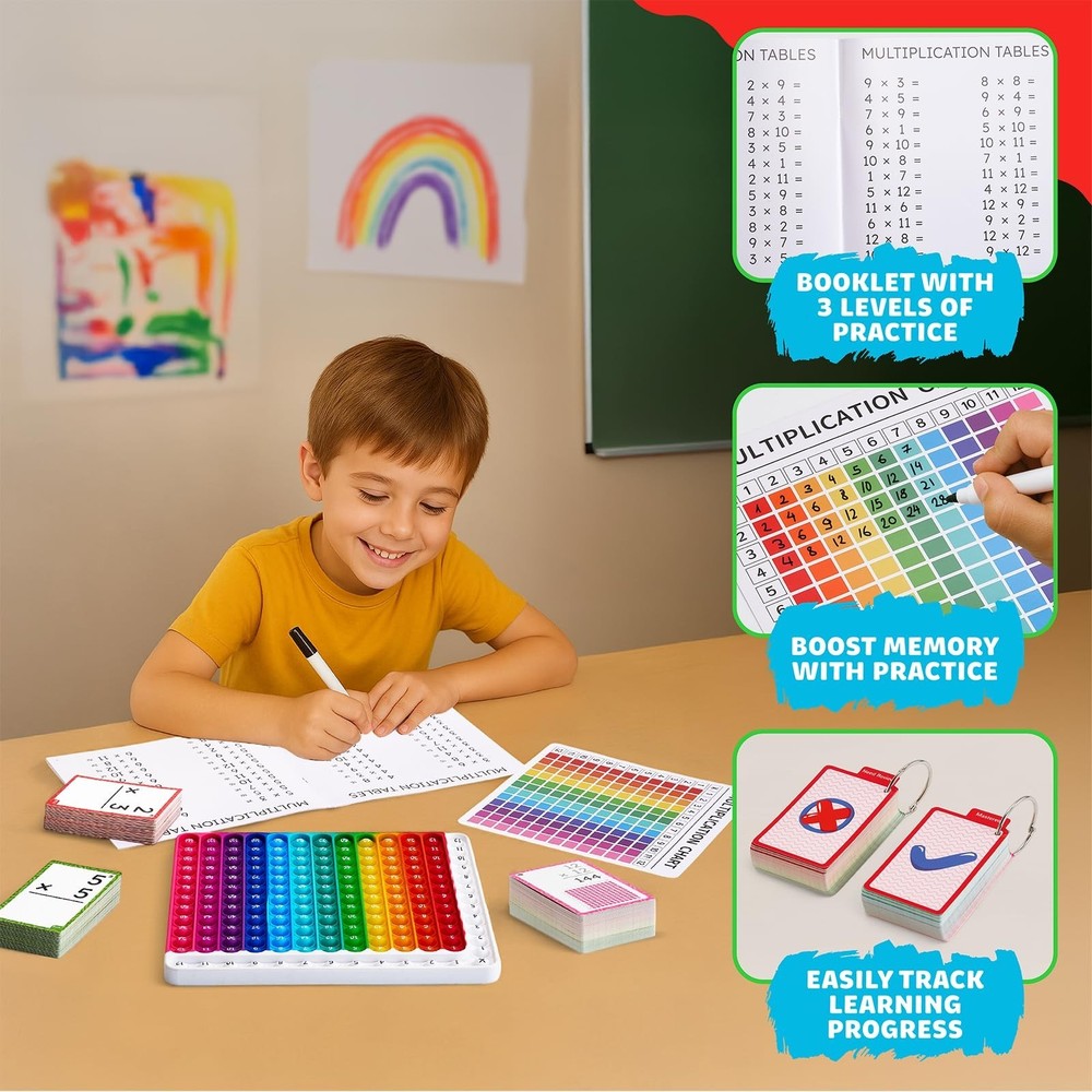 JoyCat Multiplication Flash Cards + Chart- 156 Hole Punched Math Game Flashca...