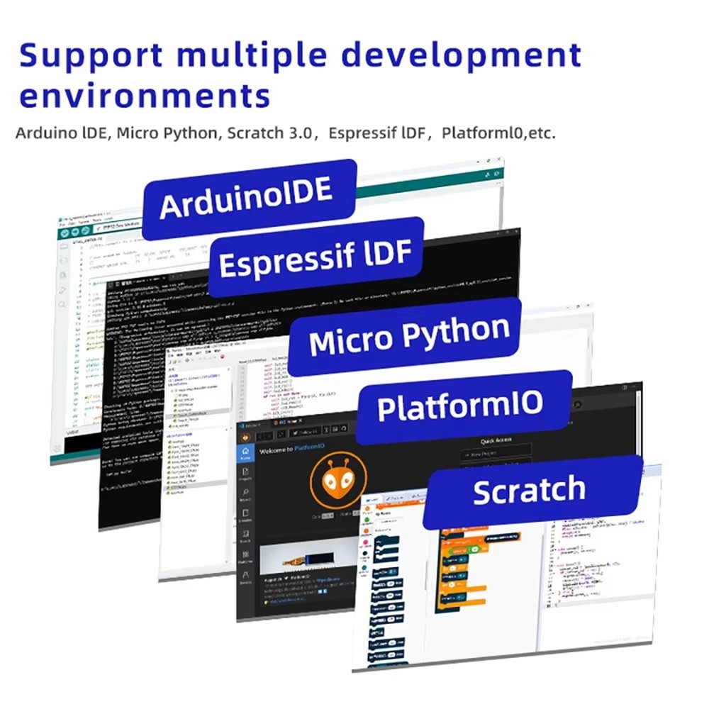 Development Board, 2.8 Resistive Touchscreen, -32E-, 2844