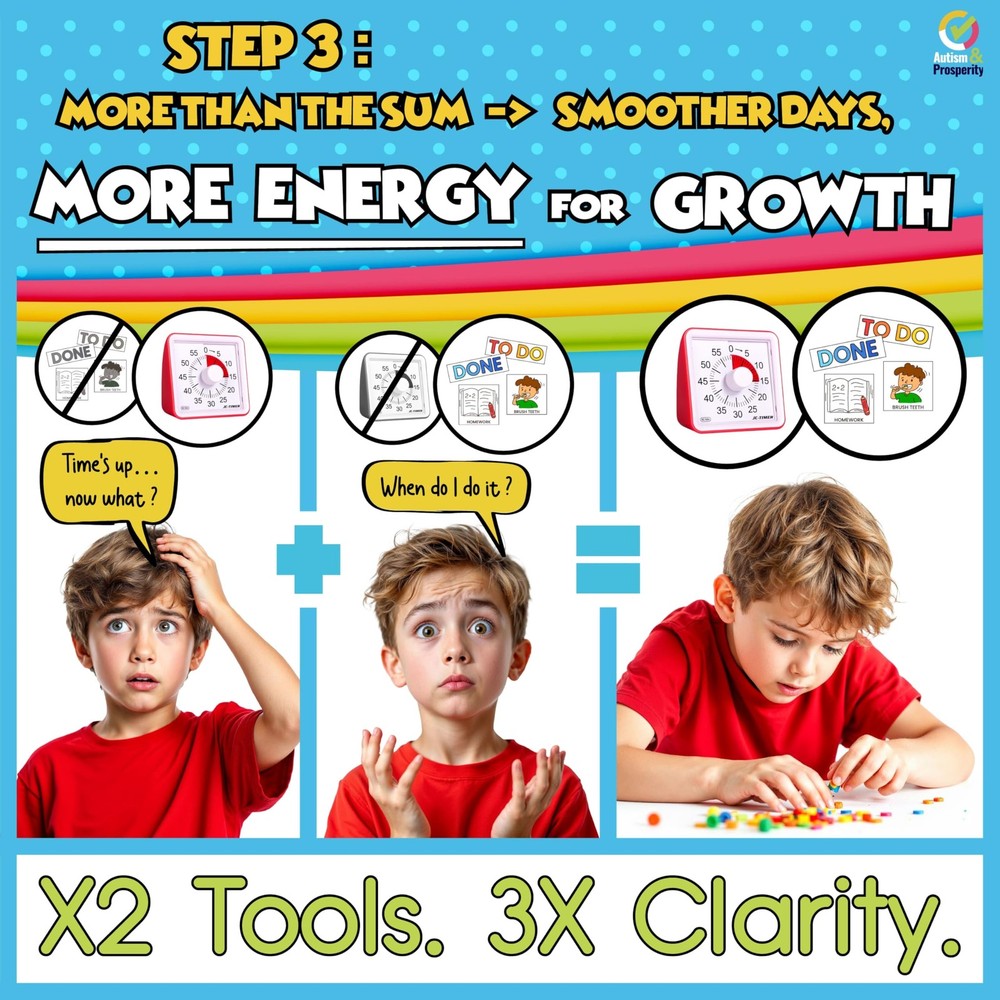 Autism Daily Visual Schedule & Timer for Kids Learning & Special Education