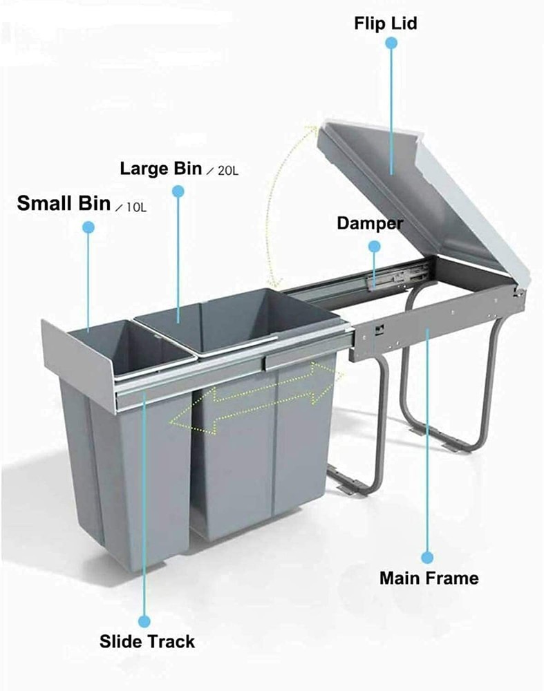 Pull Out Trash Can Under Cabinet Sink Double Sliding Grey