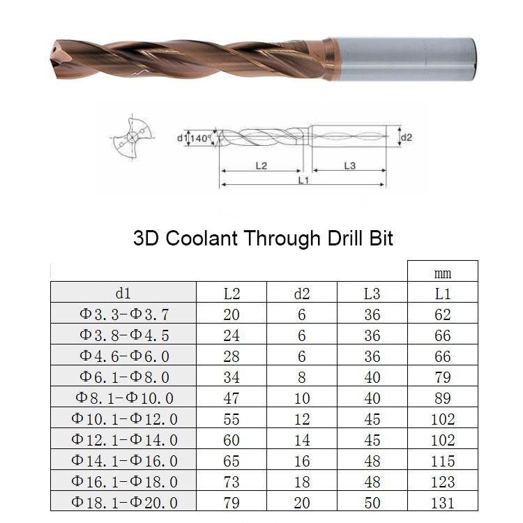 3D Coolant Thru TiCN Coated HRC65 Drill Bit 1.5mm-8mm Solid Carbide 2-Flute