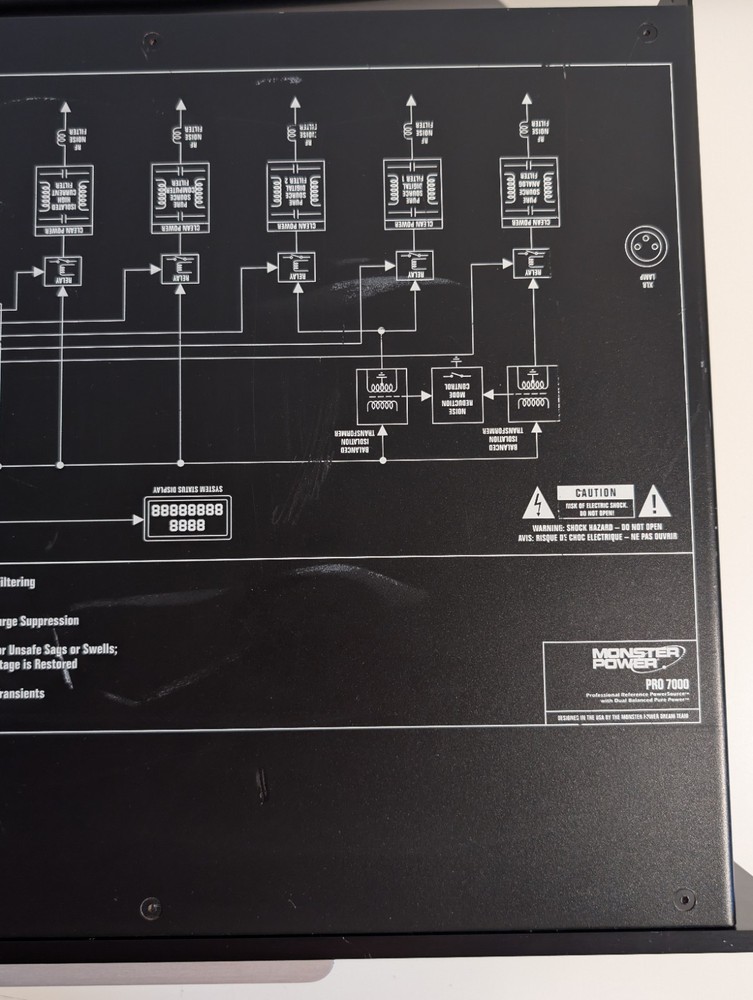 Monster Power PRO 7000 PowerSource Power Conditioner 12 Outlets - Tested/Working