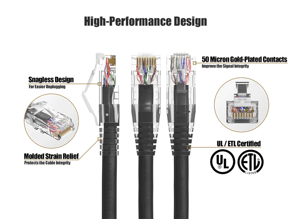 14ft Cat6 Ethernet Patch Cable with Clear Boot, UTP, Pure Bare Copper, Black