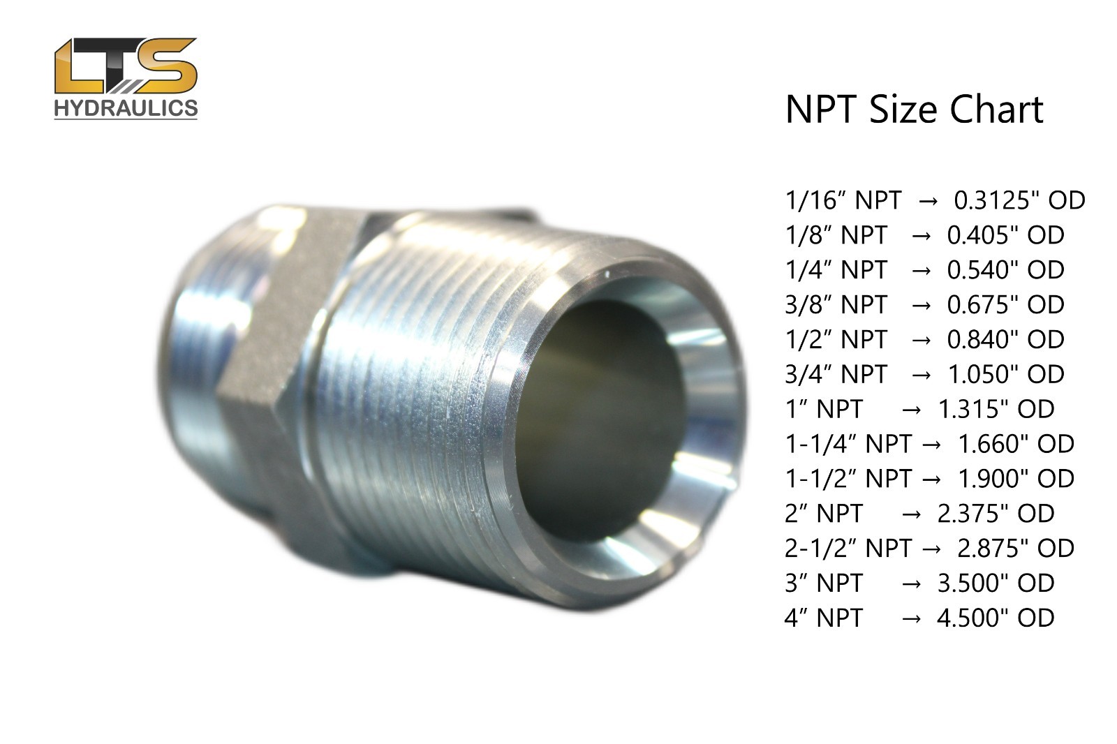 1/2" Male JIC x 1/2" Male NPT Pipe Adapter Zinc Plated Steel 2404-08-08 Qty 1