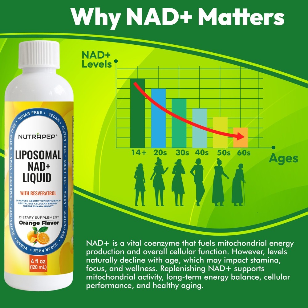 NutraPep NAD+ Liquid Supplement - Liposomal NAD+ Boost