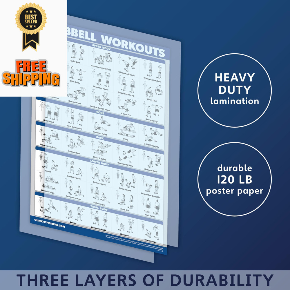 QuickFit 2 Pack Dumbbell Workout Exercise Poster - 18" x 24", LAMINATED