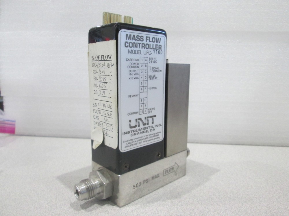 Unit, UFC-1100, Range 10 SLM, Gas N2, Used