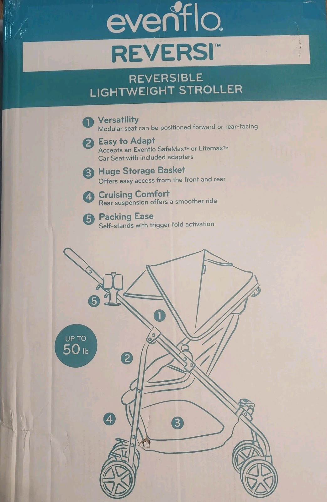 Reversi Lightweight Reversible Stroller New In Box Black.