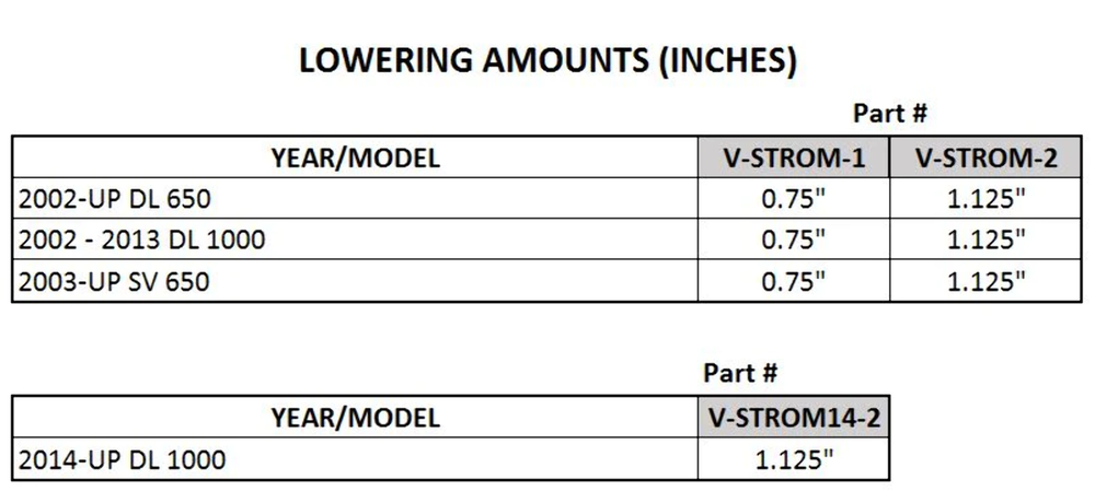 Lowering Link DL 650/1000 V STROM