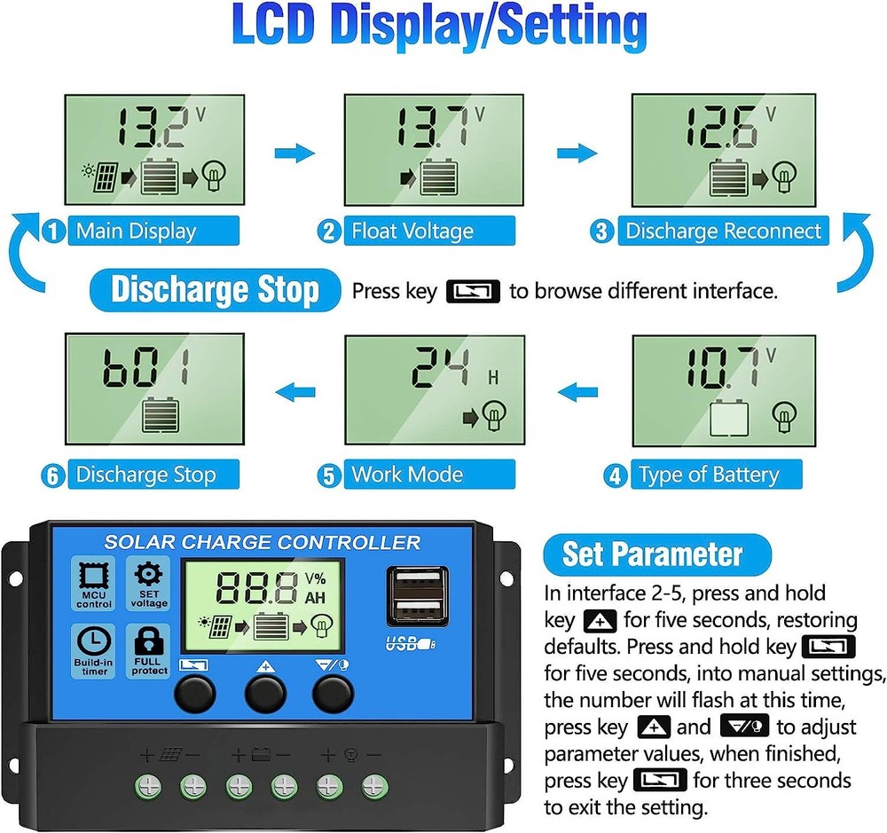 30A Solar Panel Battery Regulator 12V 24V PWM Controller Dual USB LCD