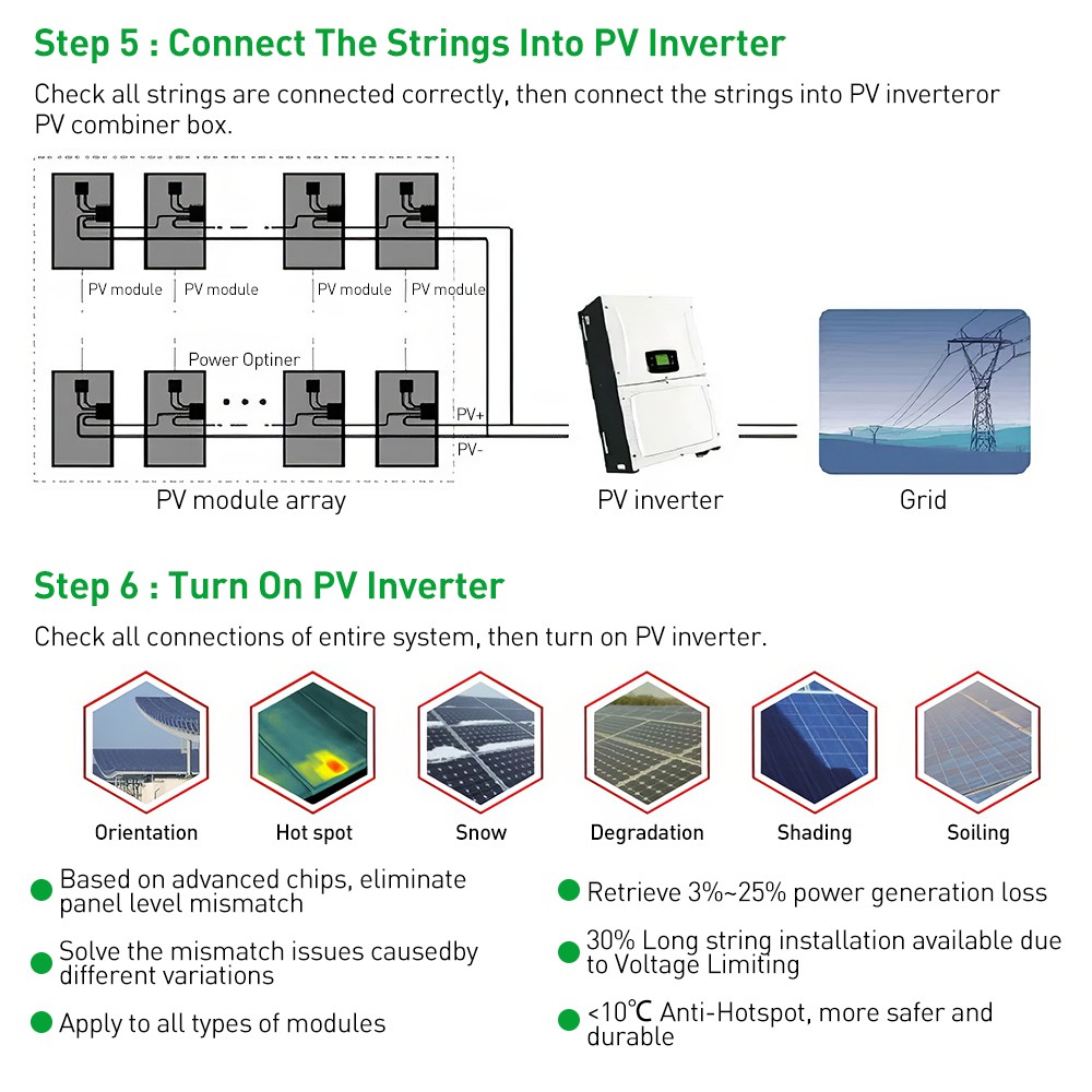 For SolarEdge Solar Power Optimizer Embedded Module Level PV Function Optimizer