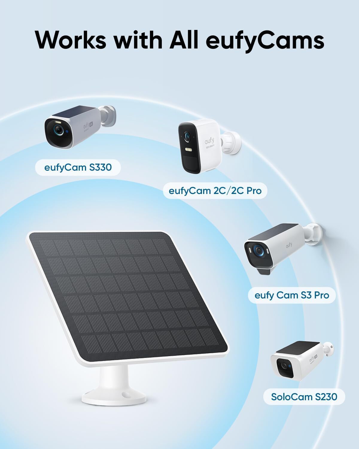 eufy Solar Panel (3W) IP65 Weatherproof for All eufyCam Outdoor Security Camera