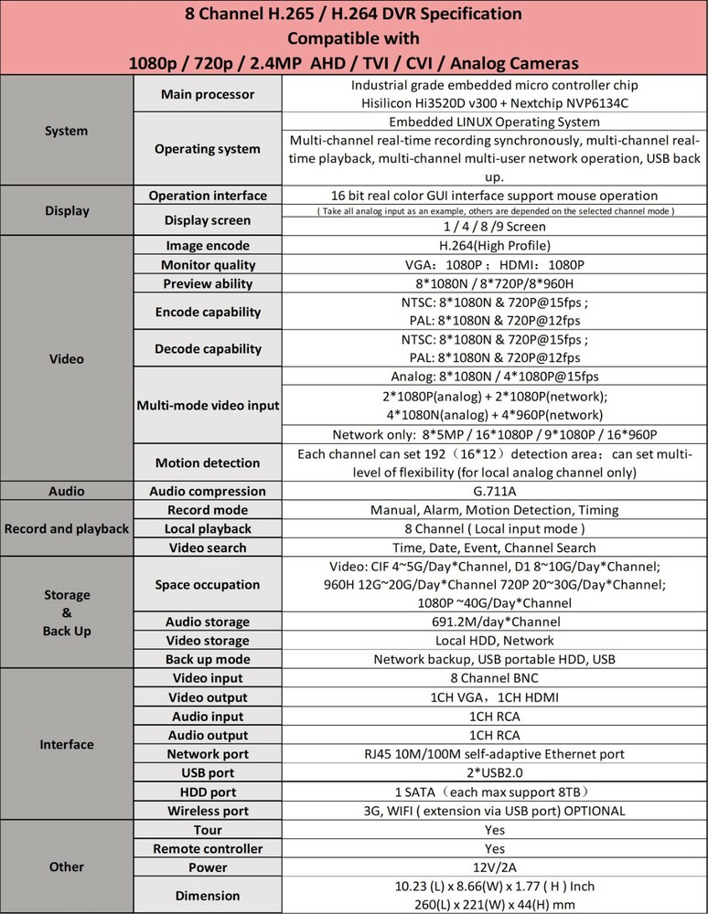8 Channel HD CCTV Security Dome Camera System 2TB Recording Storage Remote View