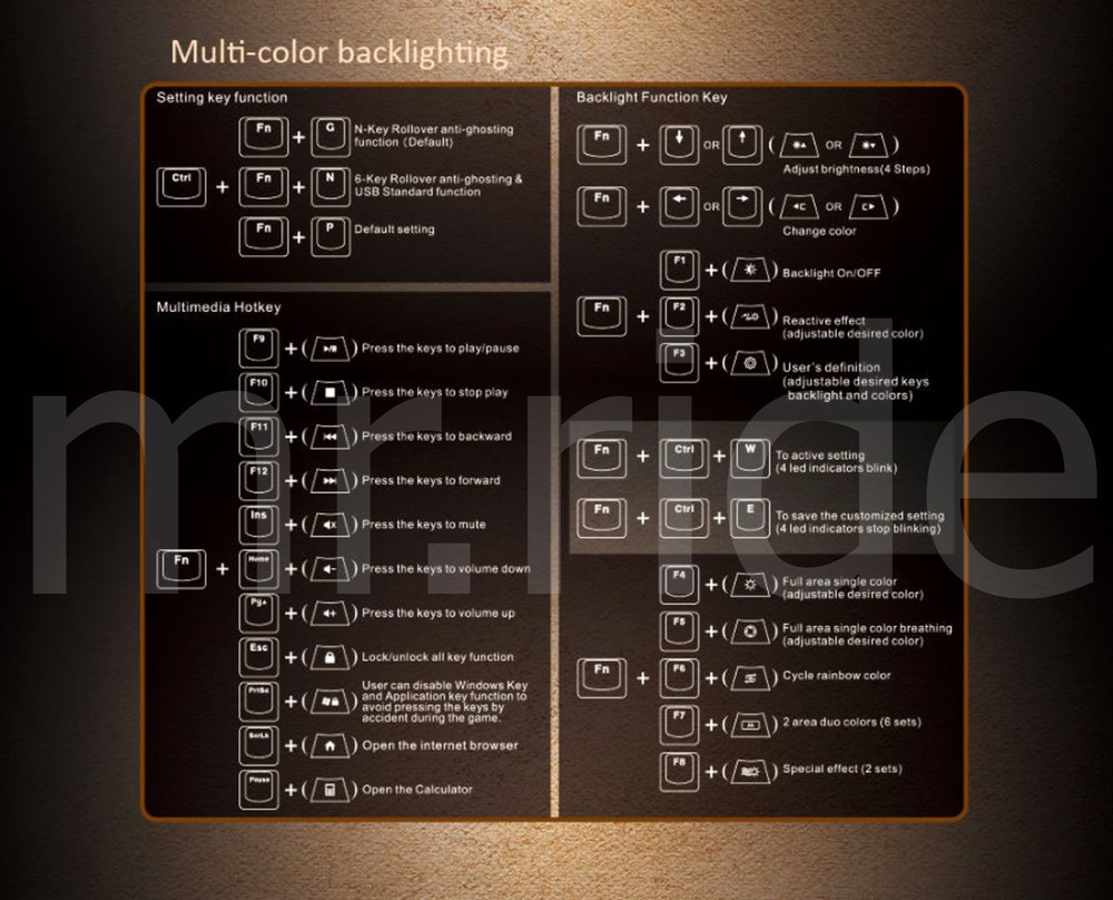I-ROCKS Illuminated Mechanical Game Brick Keyboard Led Embedded Black