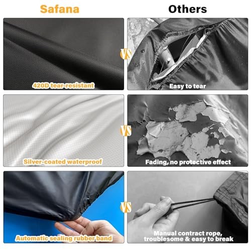 Pool Covers for 8ft Inflatable Easy Set Pool [ Cover Diameter: 7.2ft ] Round