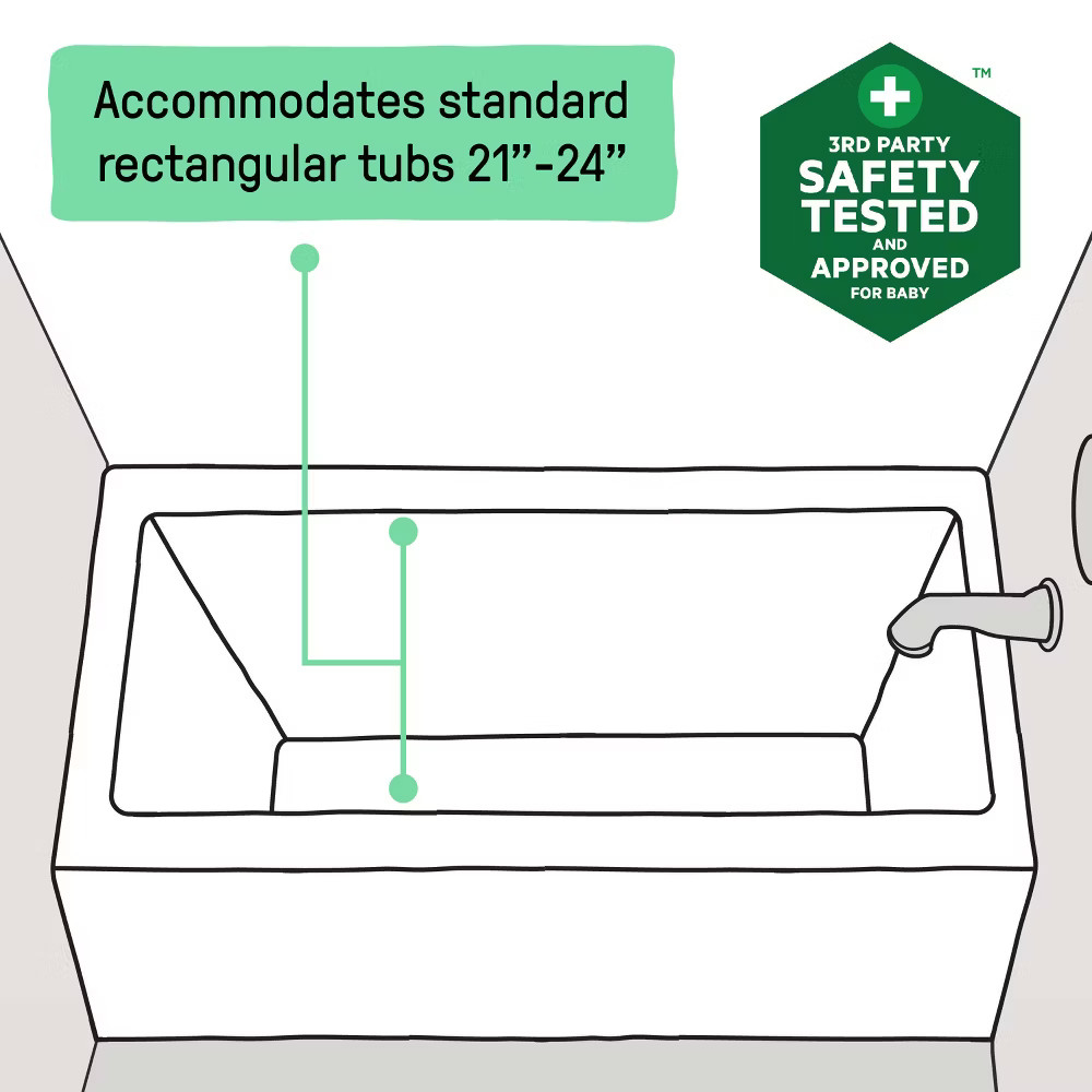 Ingenuity My Bath Seat - Aqua