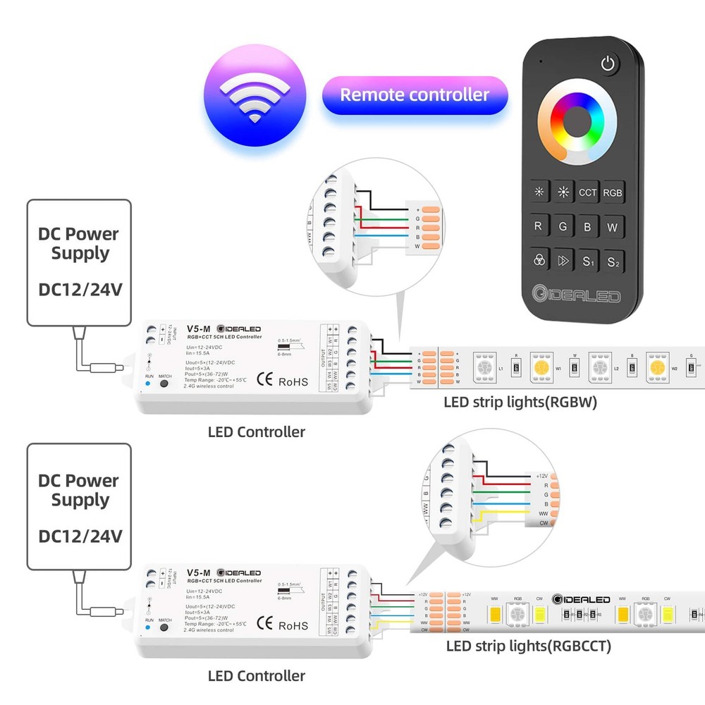 GIDEALED 2.4G Wireless 5 Channel RGBCCT LED Controller with RF Remote Control,Di