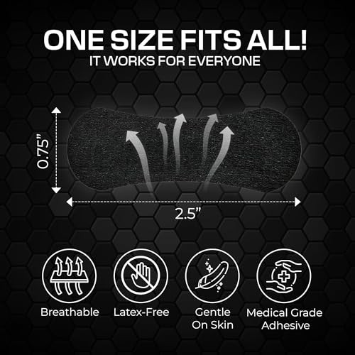 Nasal Strips