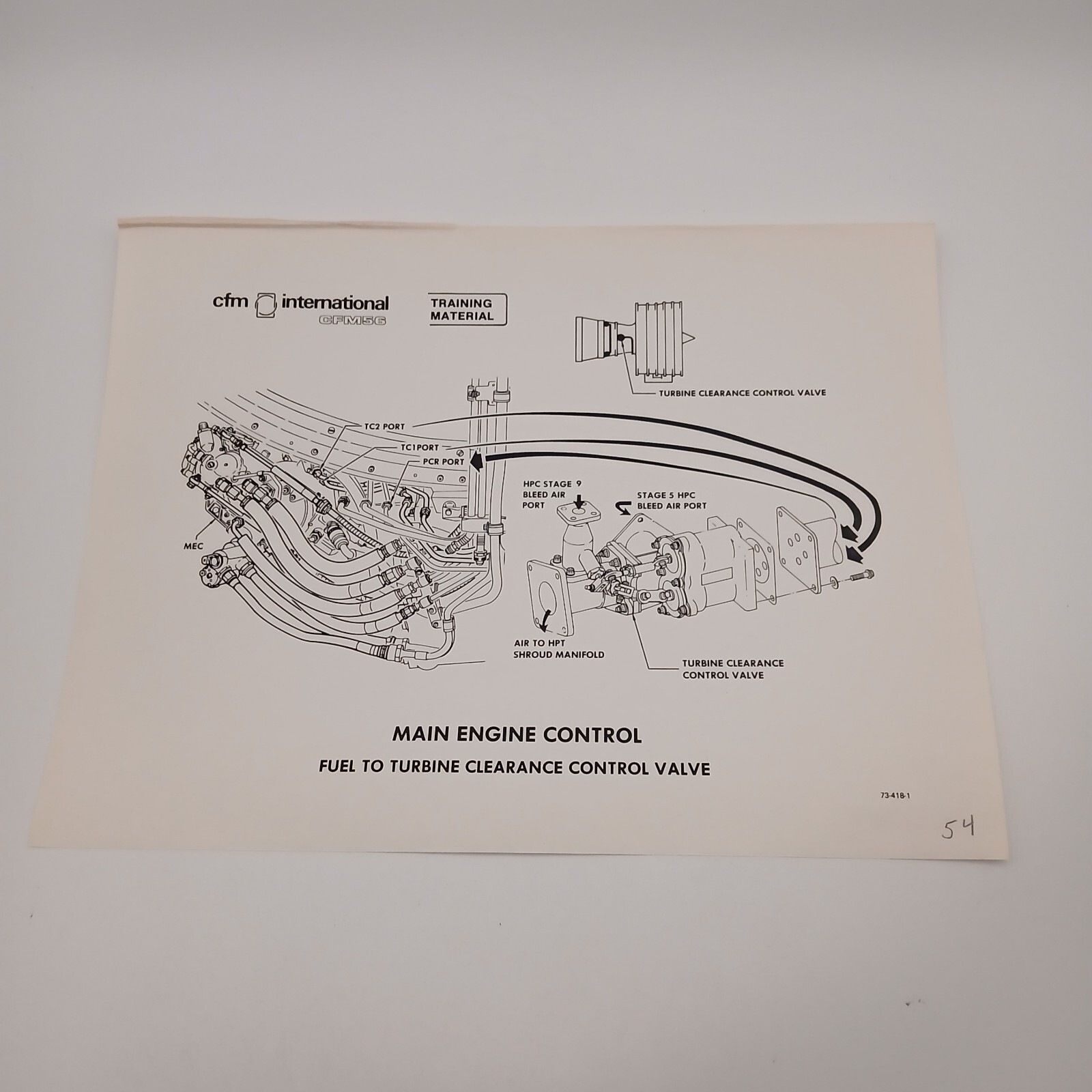 Vintage CFM International CFM56 Turbofan Engine - Engine Systems Training Manual