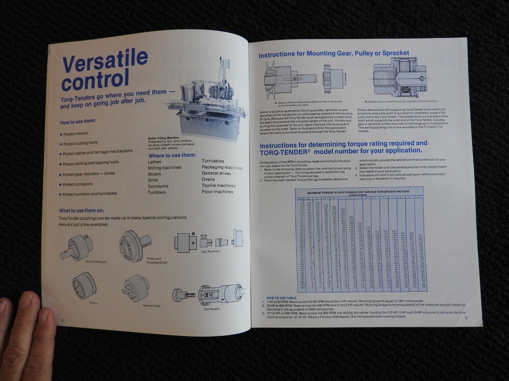 1979 Helland Research & Engineering Inc "Protection Guidebook" Minnetonka MN