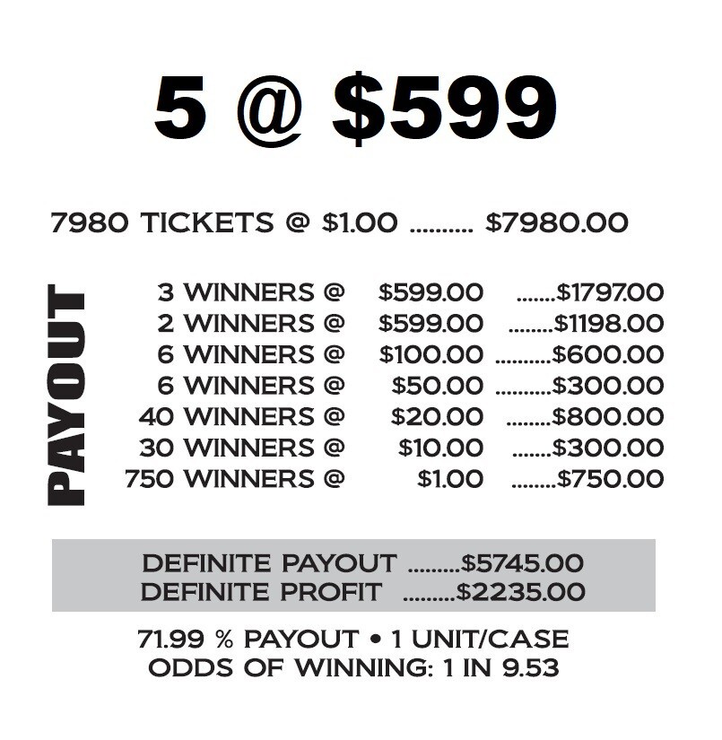 NEW pull tickets HIGH LIFE - Instant Tabs