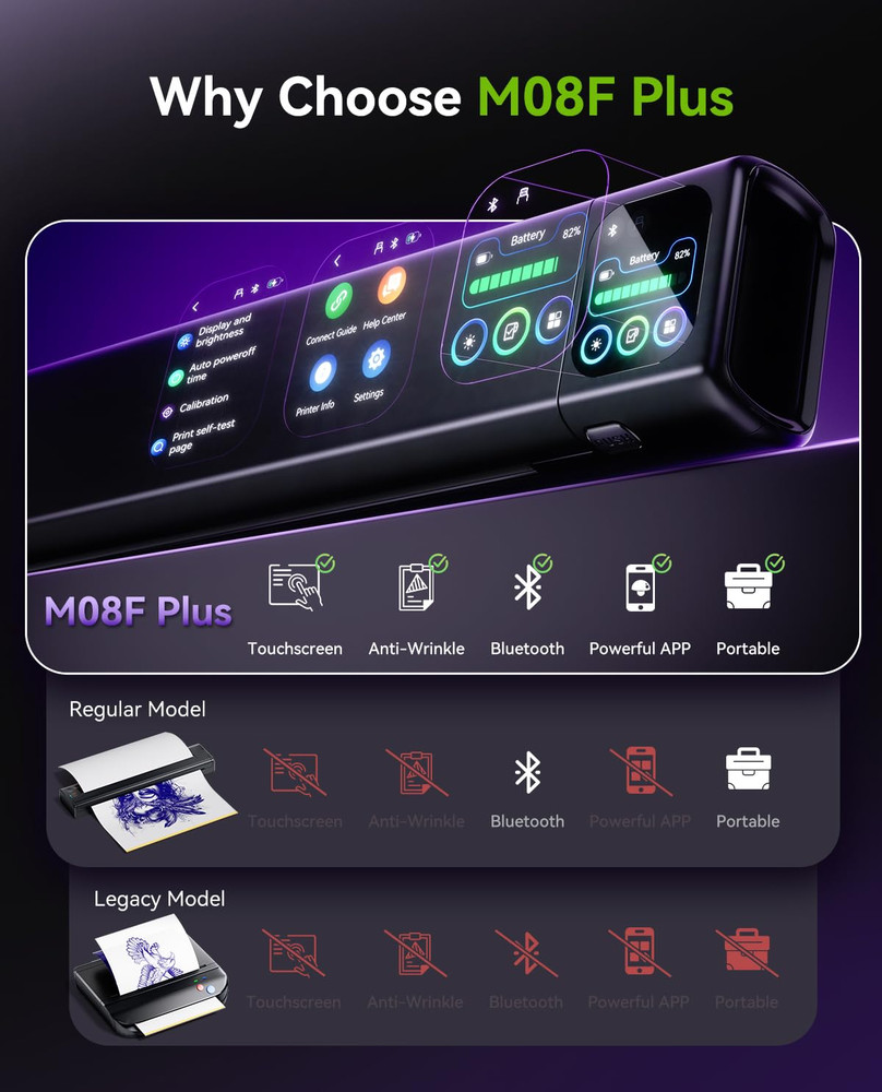 M08F plus Tattoo Stencil Printer with Touchscreen, Bluetooth Tattoo Printer Mach