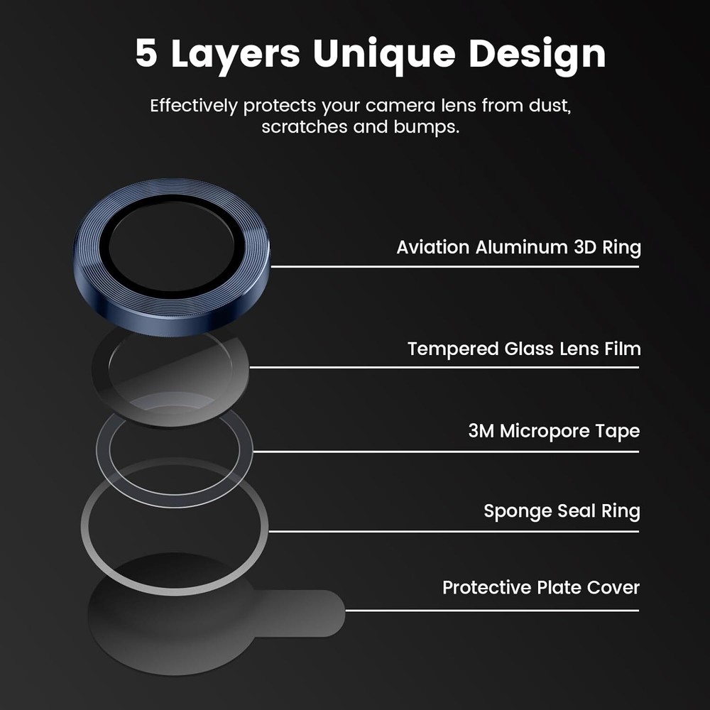 2 Pack For iPhone 16 Pro Max 15 Plus Tempered Glass Ring Camera Lens Protector