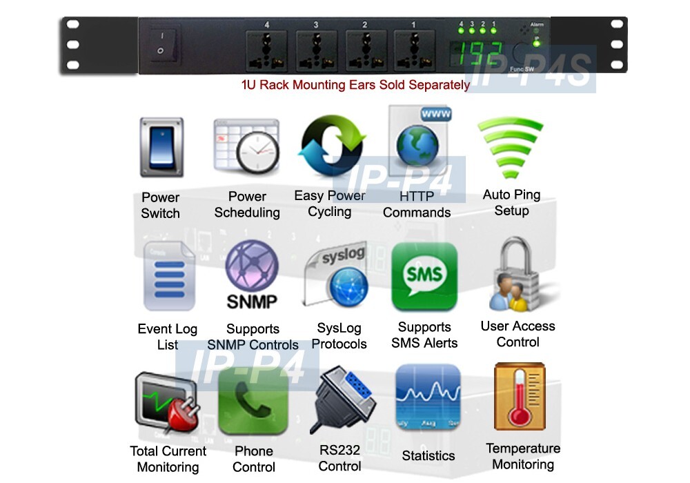 Universal 4-Port Remote Power/Phone/Web Control