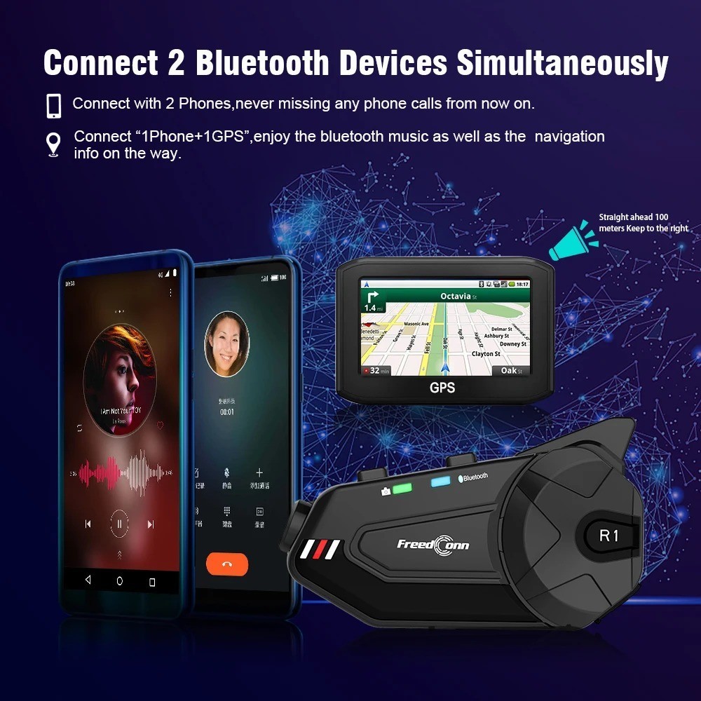 Freedconn R1 Plus Motorcycle Intercom Dash Cam 1080P Bluetooth Headset