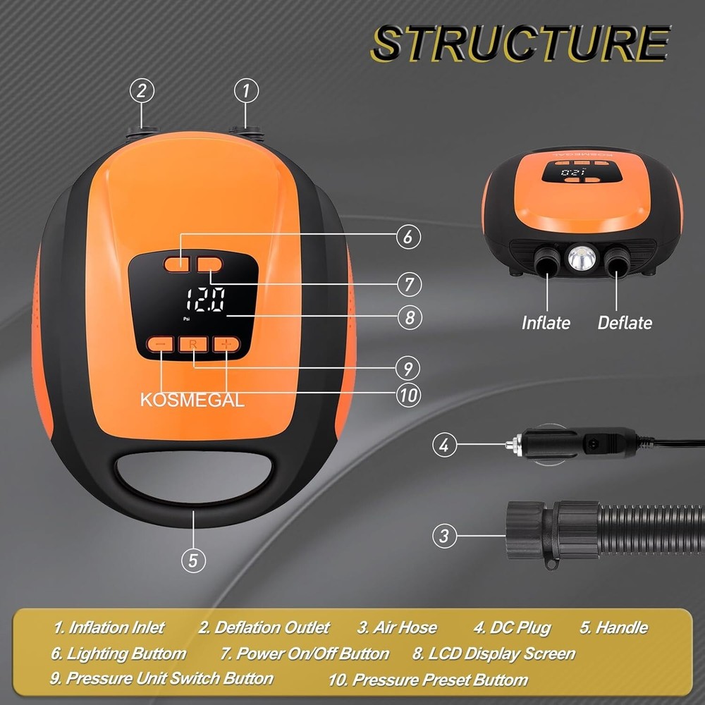Intelligent Portable 20PSI SUP Air Pump with Flashlight & Deflation Function